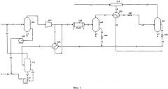 Способ и установка подготовки газа деэтанизации к транспортировке по газопроводу (патент 2612235)