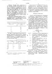 Способ электротермической атомизации (патент 1567938)