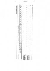 Резиновая смесь на основе бутадиен-стирольного каучука (патент 1273369)