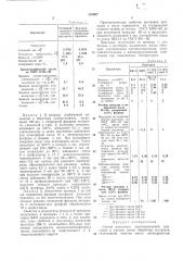 В. ф. добрынини т. г. темиргалиев (патент 310927)