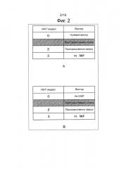 Способ и устройство обработки изображения (патент 2621621)