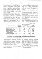Способ очистки технического бутифоса (патент 374323)