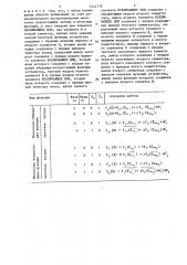 Цифровой функциональный преобразователь (патент 1444758)