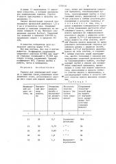 Горелка для электродуговой сварки в защитных газах (патент 1278150)