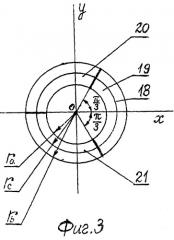 Цветная шлирная система для определения величин и направлений векторов отклонений лучей (патент 2269764)