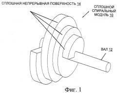 Подъемная дверь со свертываемым дверным полотном (патент 2328586)