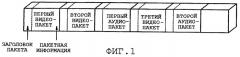 Устройство и способ воспроизведения (патент 2401465)