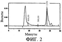 Высокорастворимый высокомолекулярный соевый белок (патент 2259780)