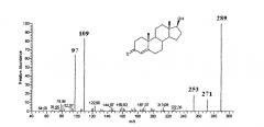 Способ распознавания и классификации 3-оксостероидов и их метаболитов при допинговом контроле спортсменов (патент 2452967)