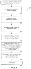 Анимация объектов с использованием схемы декларативной анимации (патент 2488168)