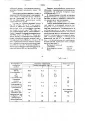 Способ герметизации пористых спеченных изделий (патент 1734952)