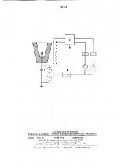 Устройство для контроля целостности футеровки индукционной плавильной печи (патент 700768)