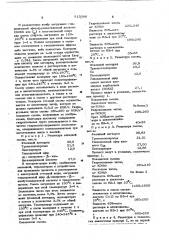 Способ получения модифицированных алкидных смол (патент 615096)