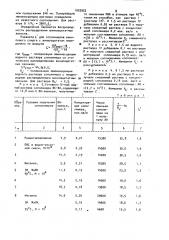 Способ определения неоднородности распределения винилацетатных звеньев в водных растворах сополимеров винилового спирта с винилацетатом (патент 1002922)