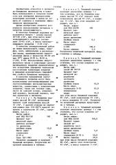 Бумажный материал (патент 1147803)