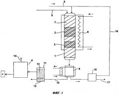 Водородная обработка неочищенного талового масла для получения ароматических мономеров (патент 2569897)