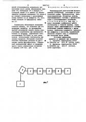 Парноканальный рентгеновский флуоресцентный спектрометр (патент 968716)