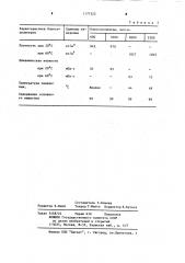 Способ получения модифицированных растительных масел (патент 1177325)