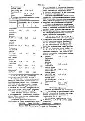 Легкобетонная смесь (патент 992463)