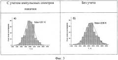 Спектрометр когерентного антистоксова рассеяния с контролем спектра широкополосной накачки (патент 2429454)