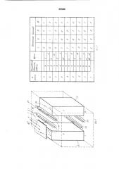 Устройство для контроля положения кабины лифта в шахте (патент 887405)