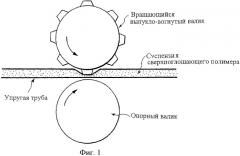 Способ и устройство для нанесения рельефного покрытия (патент 2329876)