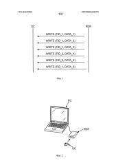 Запись данных в энергонезависимое запоминающее устройство смарт-карты (патент 2607622)
