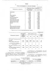 Способ очистки технического бутифоса (патент 374323)