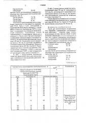 Паста для металлизации конденсаторной керамики (патент 1766890)