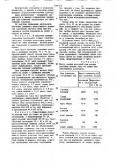Способ возделывания лука-севка на репку (патент 1240375)