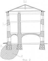 Способ усиления здания или сооружения (патент 2463419)