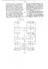 Цифровое устройство управленияширотно-импульсным регуляторомпеременного напряжения (патент 830630)