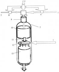 Реактор конверсии метана (патент 2571149)