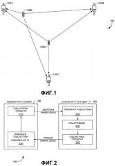 Объединение подтверждения приема и управления скоростью передачи (патент 2354079)