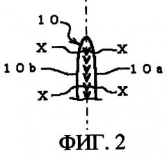 Способ вязания носков (патент 2286700)