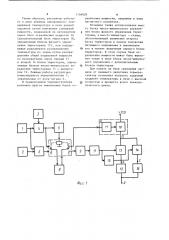 Терморегулятор для электропечи (патент 1156029)