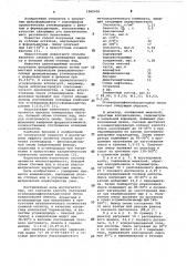 Способ получения углеводород-фенол-альдегидной смолы (патент 1065436)