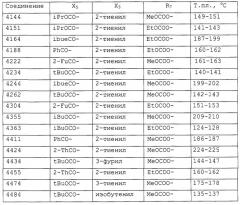 Таксаны, фармацевтические композиции, способы ингибирования (патент 2265019)