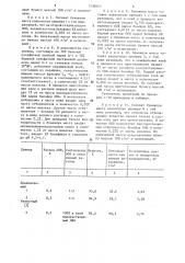 Способ приготовления бумажной массы (патент 1236040)