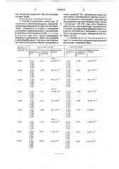 Способ определения количества @ -каротина в белоксодержащих продуктах (патент 1730578)