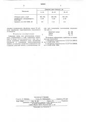 Сырьевая смесь для изготовления аглопорима (патент 554243)