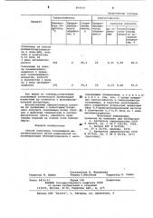 Способ получения сополимеров метилметакрилата (патент 854938)