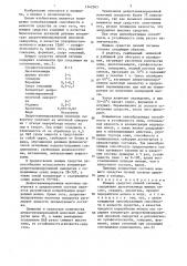 Моющее средство личной гигиены (патент 1342503)