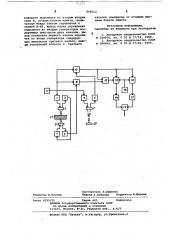 Ультразвуковой толщиномер (патент 868352)