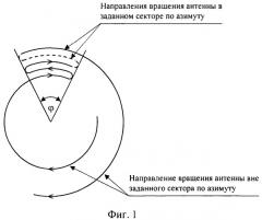 Способ обнаружения и сопровождения траектории цели (патент 2548682)