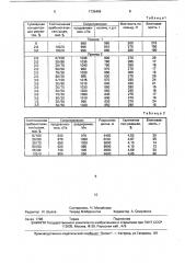 Состав для поверхностной обработки бумаги и картона (патент 1735466)