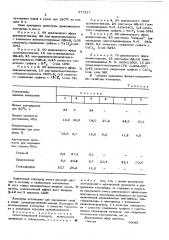Герметизирующий компаунд (патент 577217)