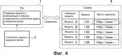 Система обновления программного обеспечения, блок отображения и способ обновления программного обеспечения (патент 2480818)