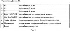 Способ сбора и обработки информации о транспортных потоках на автодорогах с использованием беспроводных сетей передачи данных (патент 2442963)