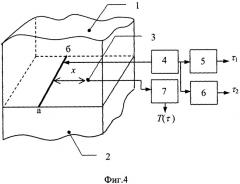 Способ идентификации комплекса теплофизических свойств твердых материалов (патент 2303777)